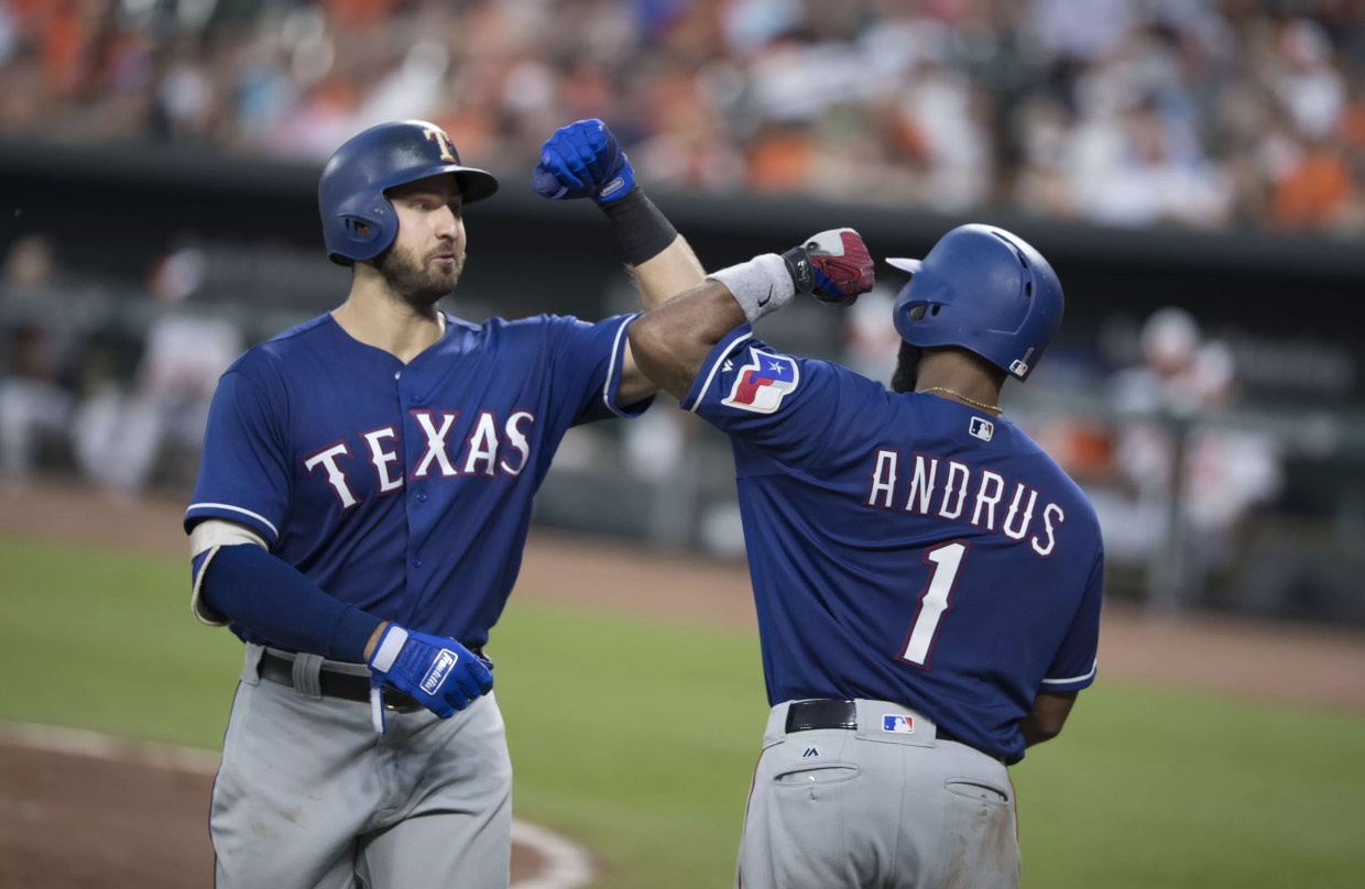 Hope Is a Dangerous Thing: Rangers 2019 Spring Training Preview