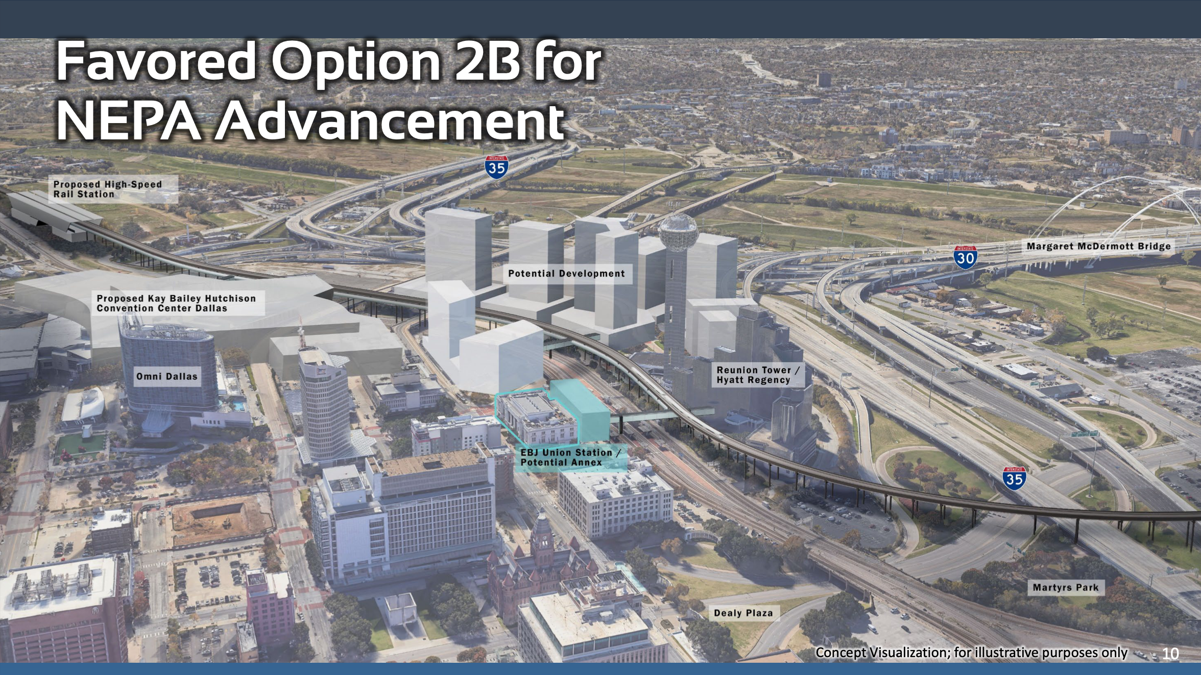 Dallas high speed rail rendering